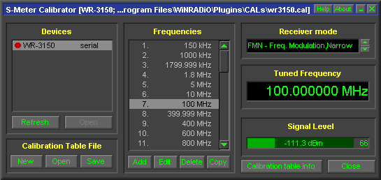 WiNRADiO S-meter Calibrator