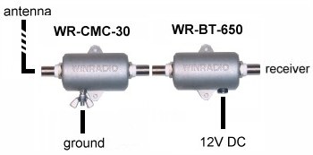 WR-CMC-30 Common-Mode Choke Installation