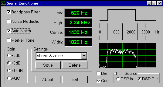 DSP Signal Conditioner